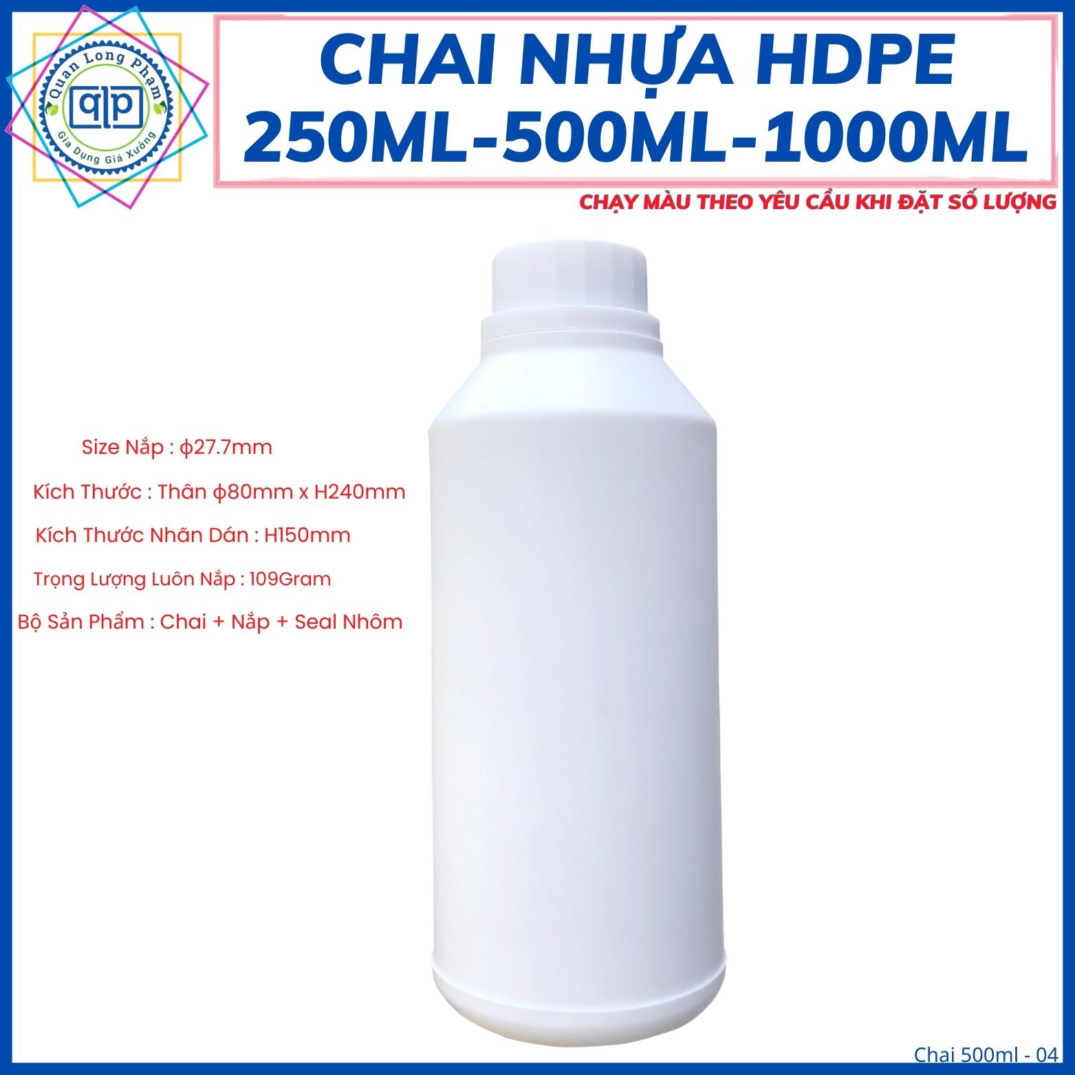 Gia Dụng Giá Xưởng - TP.HCM